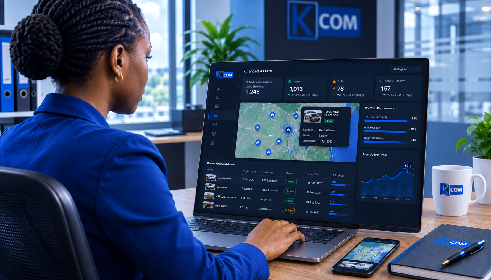 Financed-Asset Monitoring