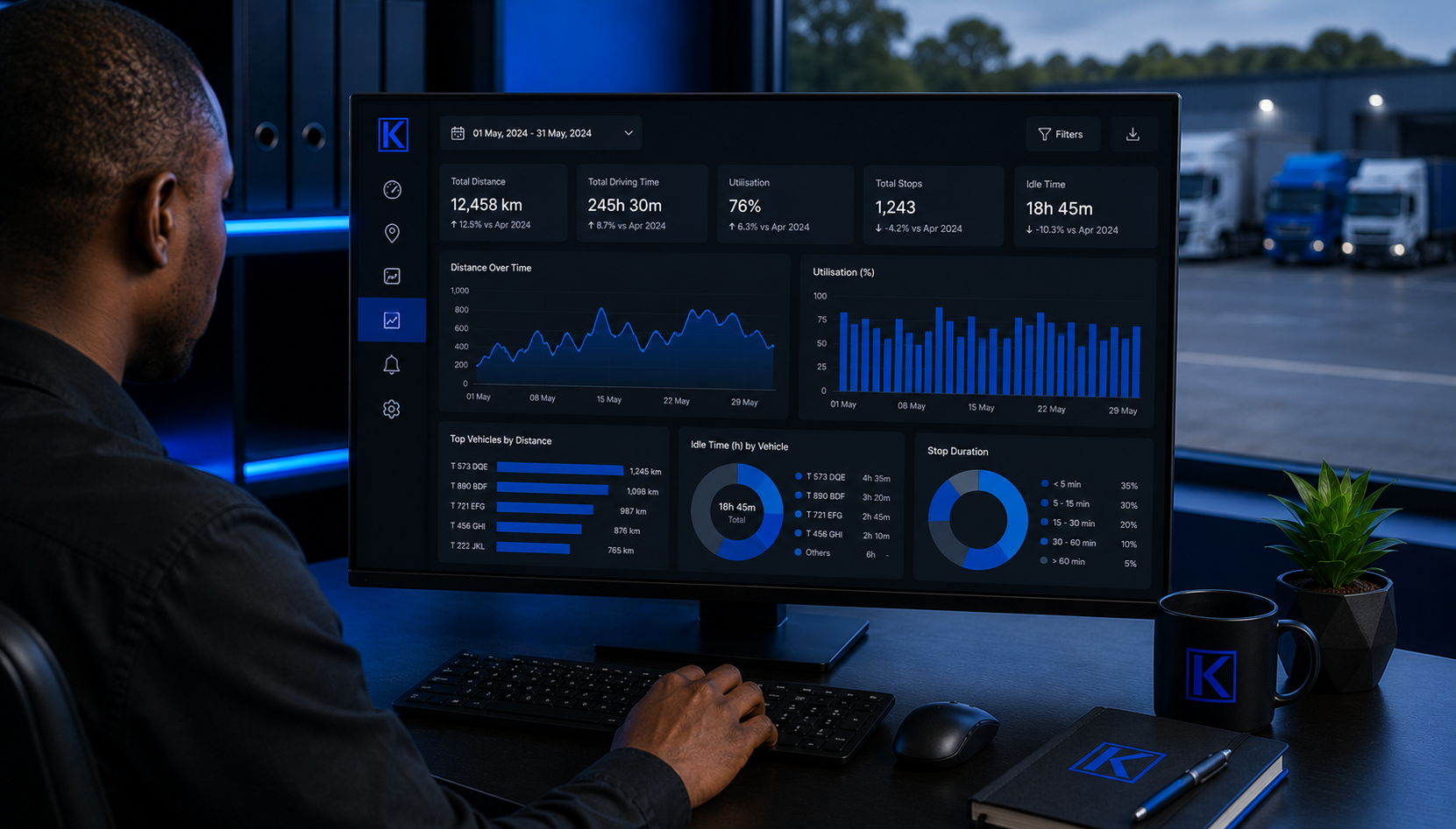 Fleet Performance Reports